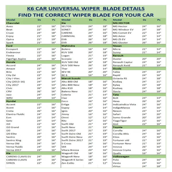Wiper-blade-size-details